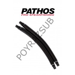Pathos 19 mm Anaconda Lastik